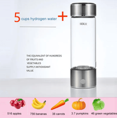 Hydrogen Water Cup - Fun Stuff Gift Shop