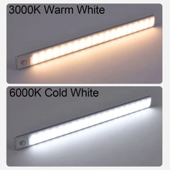 Wireless Motion Sensor Light - Fun Stuff Gift Shop
