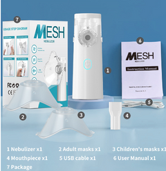 Portable Mesh Nebulizer – Handheld Silent Inhaler for Asthma & Respiratory Relief | Kids & Adults, Battery Powered