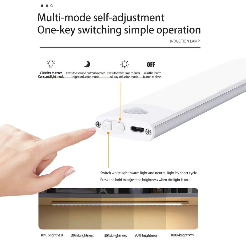 Wireless Motion Sensor Light - Fun Stuff Gift Shop