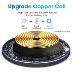 15W Fast Wireless Charger Pad | Qi Charging for iPhone 16 15 14 13 & Samsung Galaxy | USB-C - Fun Stuff Gift Shop