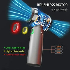 Wireless Handheld Vacuum & Air Duster – 390000PA Brushless Motor