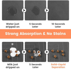 Pet Feeding Mat – Absorbent, Waterproof Placemat for Dogs & Cats