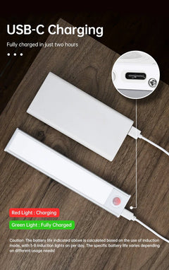 LED Motion Sensor Under Cabinet Light – USB Wireless, 3-Color, Kitchen & Wardrobe Lighting - LED Lighting - Fun Stuff Gift Shop