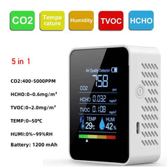 5-in-1 Air Quality Monitor – CO2, TVOC, HCHO, Temp & Humidity Detector