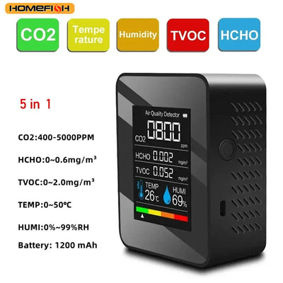5-in-1 Air Quality Monitor – CO2, TVOC, HCHO, Temp & Humidity Detector