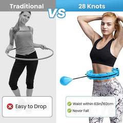 Smart Weighted Fit Hoop - Fun Stuff Gift Shop